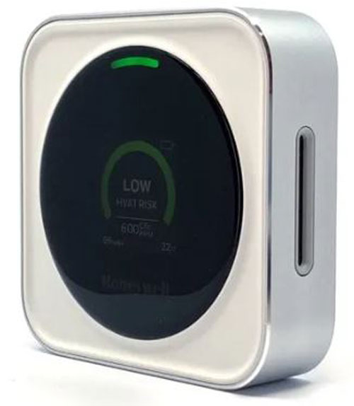 Honeywell HTRAM CO2 Meter