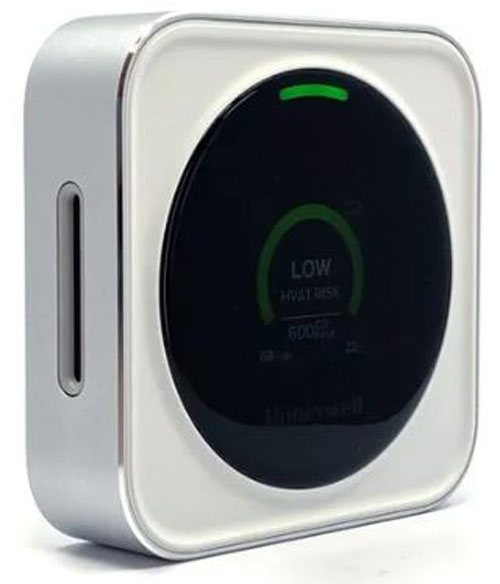 Honeywell HTRAM CO2 Meter